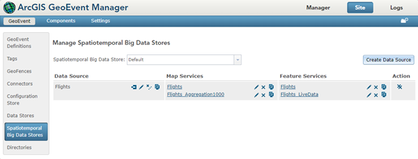 Use ArcGIS GeoEvent Manager to view and manage spatiotemporal big data stores. Use ArcGIS GeoEvent Manager to view and manage spatiotemporal big data stores.