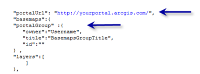 Configure the ArcGIS Online or Portal for ArcGIS group